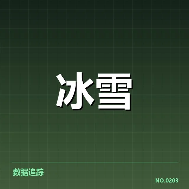 单板滑雪世界杯赛程调整：赛事组织未来走向如何改变